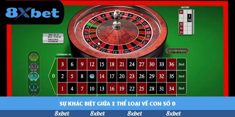8xbet - f8bet xổ số